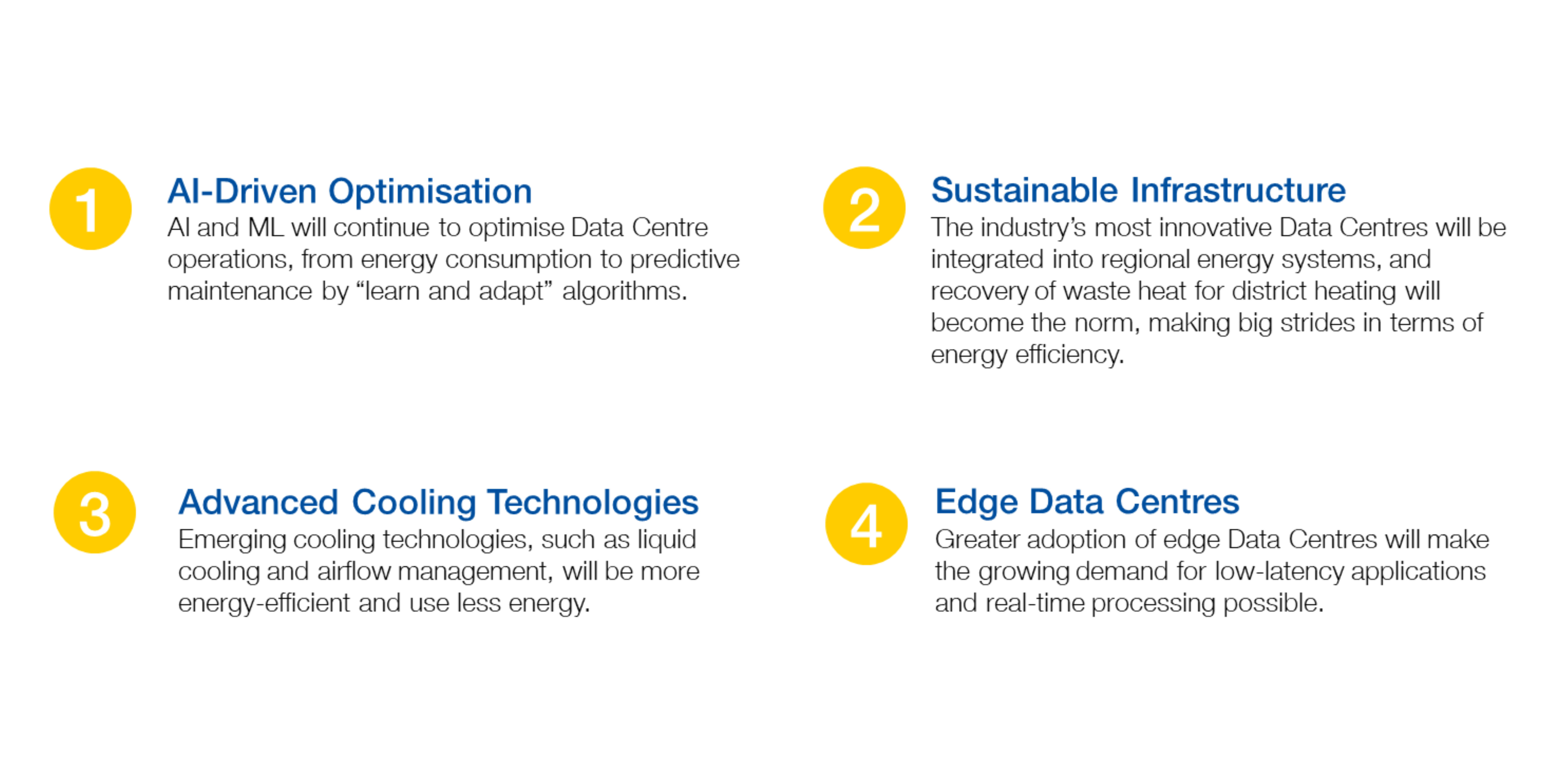Data Centre Innovation