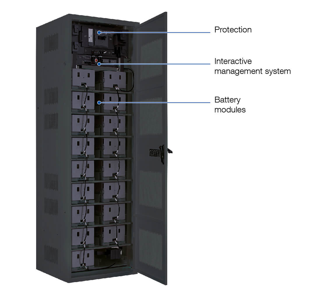 Illustration of a battery management system
