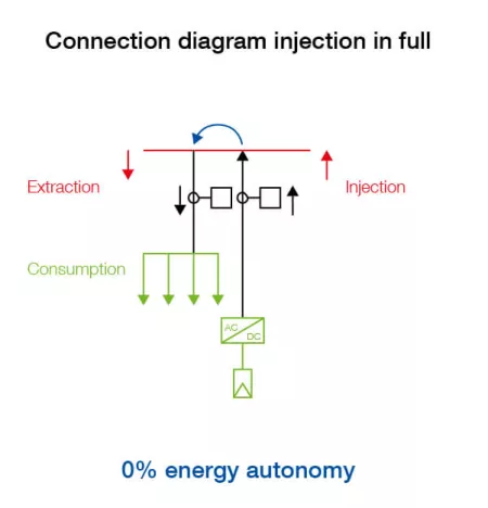 Connection diagram in full