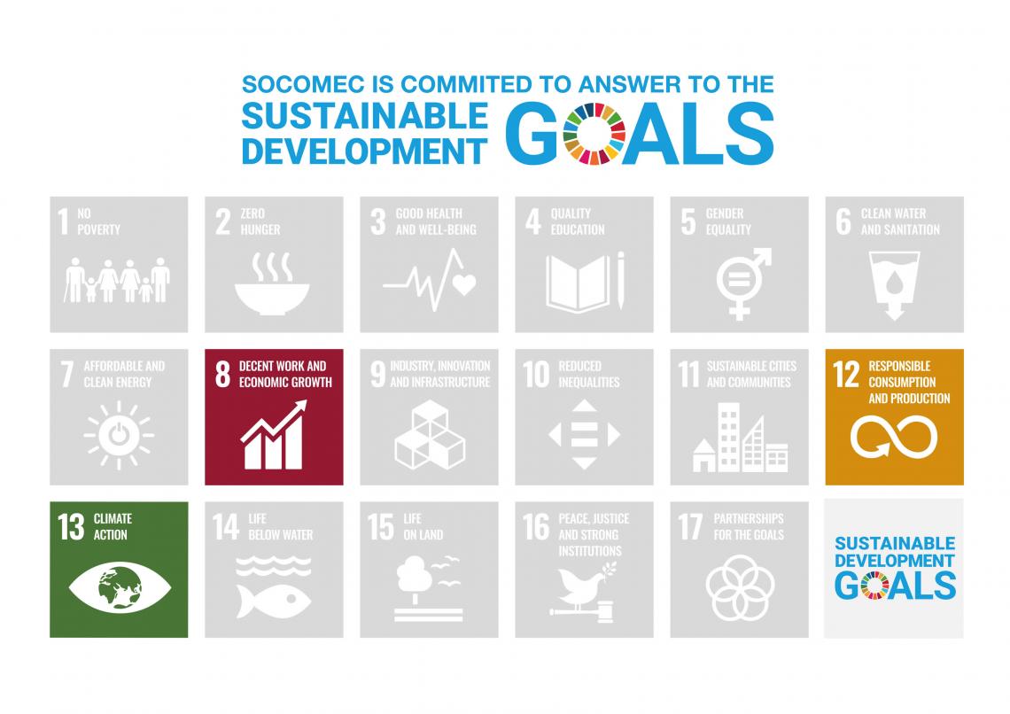 Socomec is committed to answer to the following sustainable development goals: Decent work and economic growth, Responsible consumption and production and Climate action