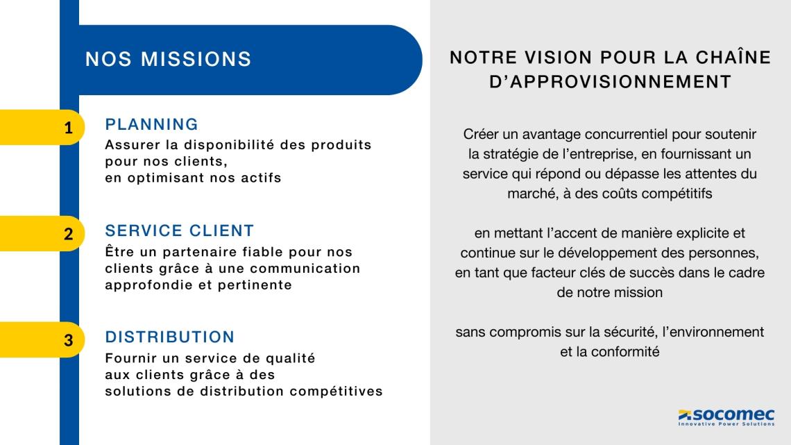 Mission of the Supply Chain in French